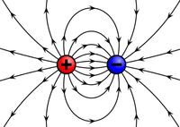 electric current resistivity and ohms law - Year 9 - Quizizz