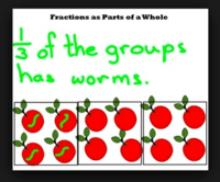 Fractions as Parts of a Set - Grade 3 - Quizizz