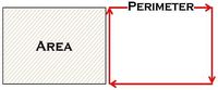 Perimeter - Year 8 - Quizizz