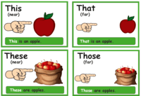 Demonstrative Pronouns - Class 1 - Quizizz