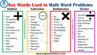 Division Word Problems Flashcards - Quizizz