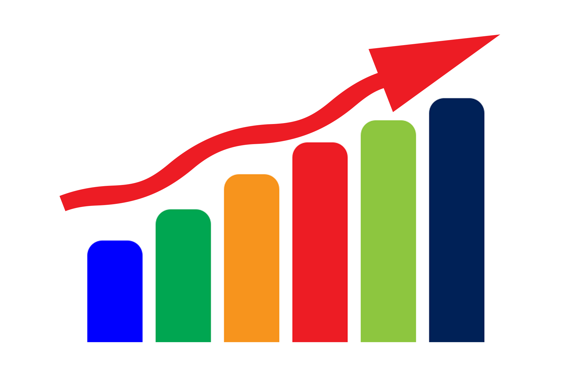 ascending-and-descending-order-mathematics-quizizz