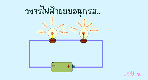 วงจร - ระดับชั้น 3 - Quizizz