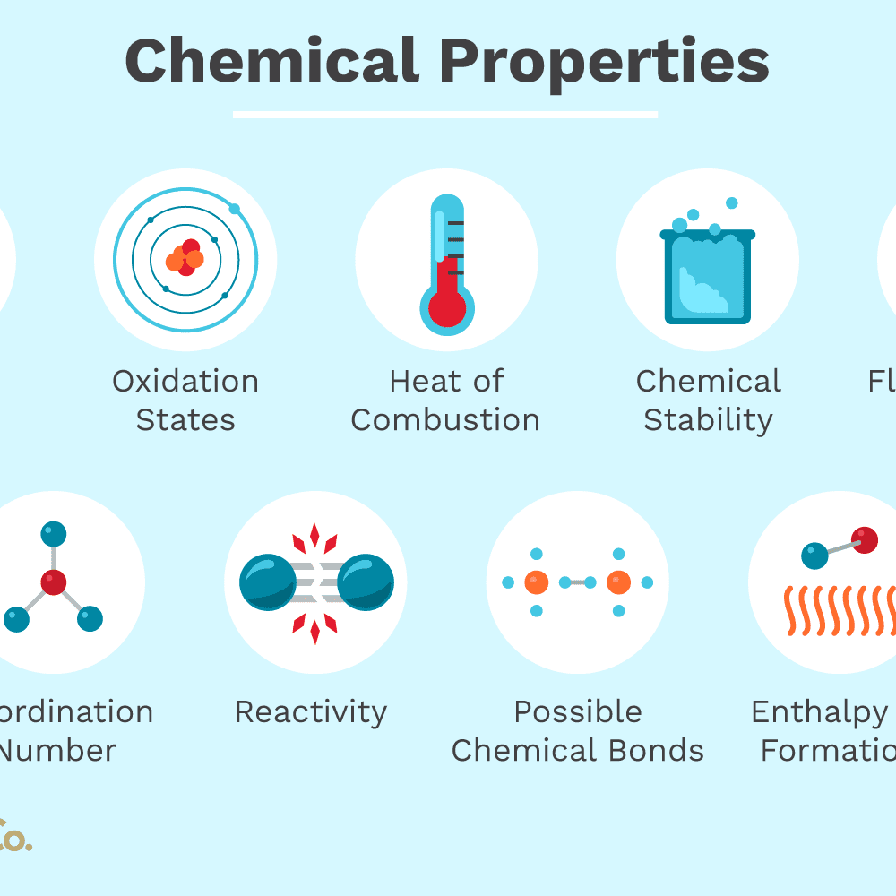 What Are Similar Chemical Properties