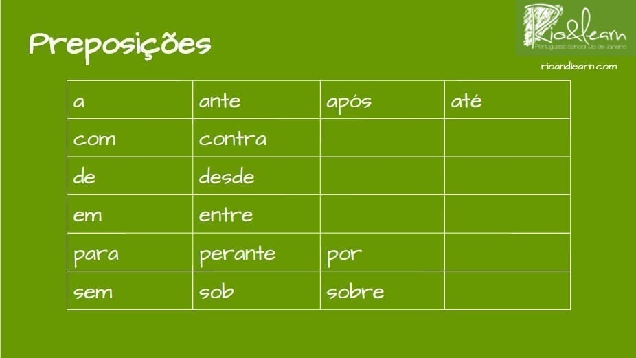 Preposições - Quizizz