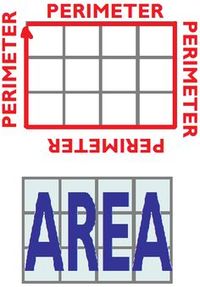 area and perimeter Flashcards - Quizizz