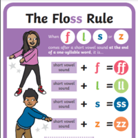 Consonants - Grade 1 - Quizizz