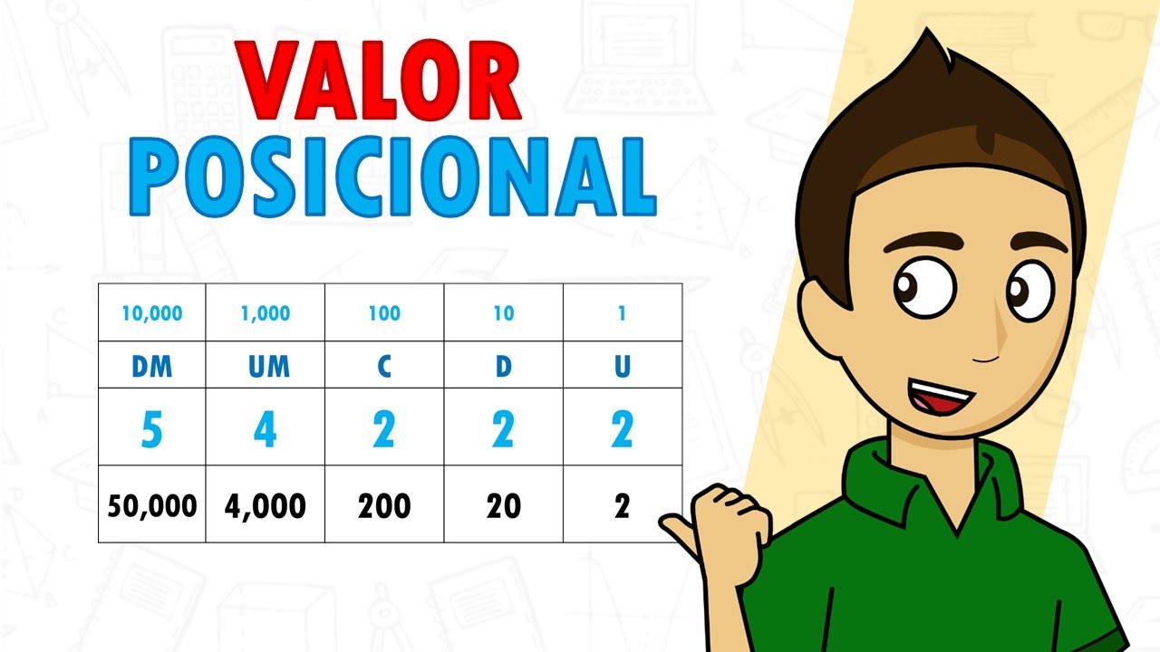 funções de equações de valor absoluto e desigualdades Flashcards - Questionário