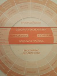 Zadania matematyczne ze słowami - Klasa 7 - Quiz