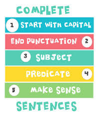 Complete Sentences - Year 3 - Quizizz