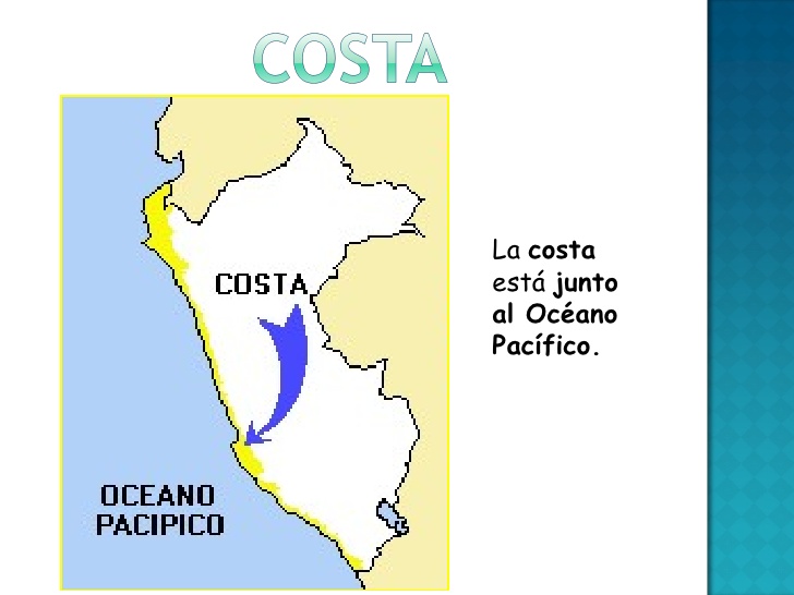 La costa peruana.