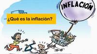 inflación - Grado 2 - Quizizz