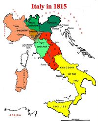 Italian - Year 11 - Quizizz