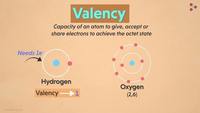 organic chemistry - Class 4 - Quizizz