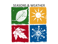 seasons Flashcards - Quizizz