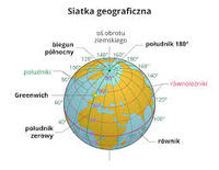 Geografia V-Przez lądy i oceany (równoleżniki i południki) - Quizizz