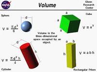 Comparing Volume - Year 11 - Quizizz