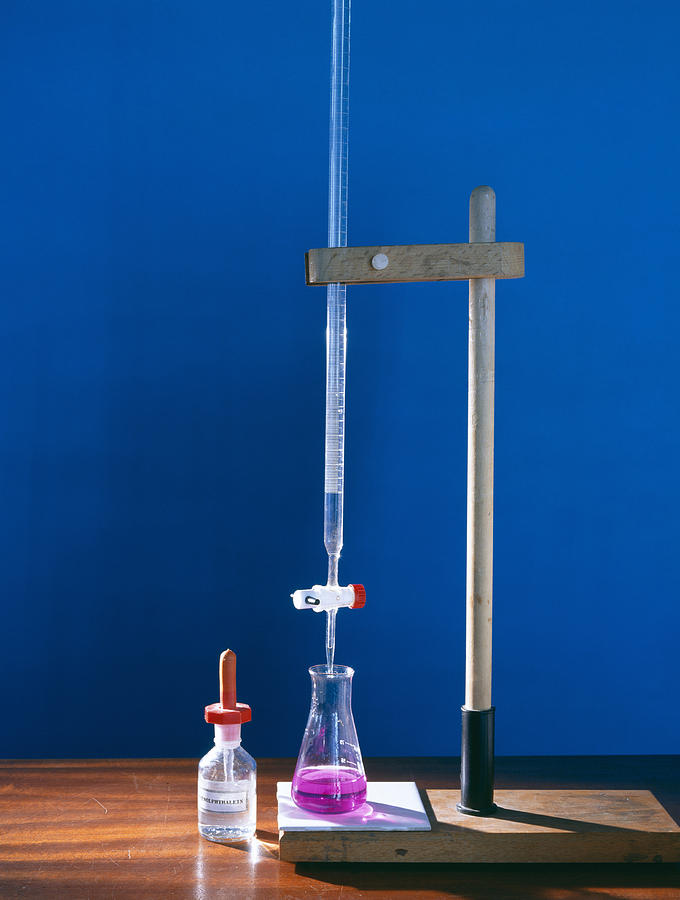 acid-base-titration-calculations-quizizz