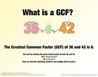 Greatest Common Factor - Class 6 - Quizizz