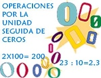 Multiplicación de varios dígitos y algoritmo estándar - Grado 4 - Quizizz