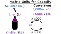 Converting Metric Units Flashcards - Quizizz