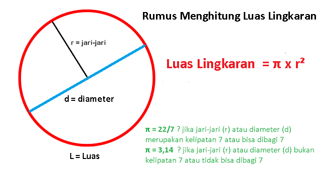 Uh Lingkaran Pengayaan Mathematics Quiz Quizizz