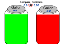 Comparing Numbers 0-10 - Year 4 - Quizizz