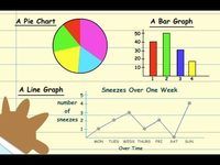 graphing parabolas - Grade 4 - Quizizz