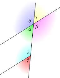 Karty listowe - Klasa 5 - Quiz