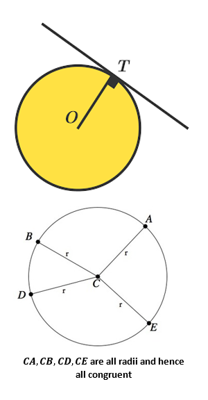 Circles | Mathematics - Quizizz