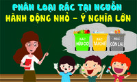 Đo Lời vấn đề - Lớp 5 - Quizizz