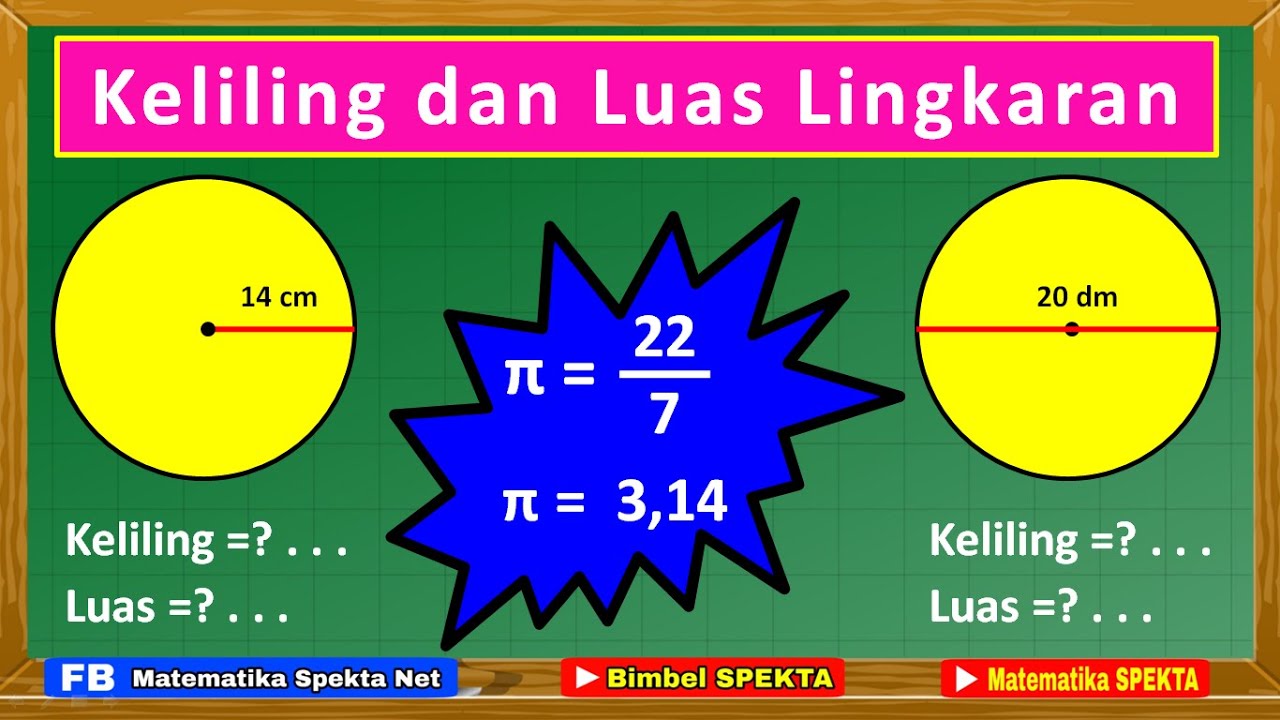 luas dan keliling - Kelas 8 - Kuis