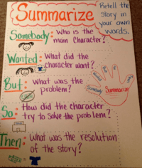 Summarizing Fiction Texts - Class 9 - Quizizz