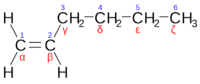 alkenes and alkynes - Grade 7 - Quizizz
