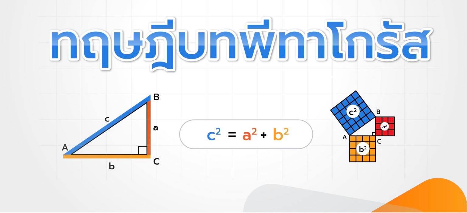 เรขาคณิต - ระดับชั้น 11 - Quizizz