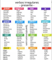 Verbos no presente - Série 1 - Questionário