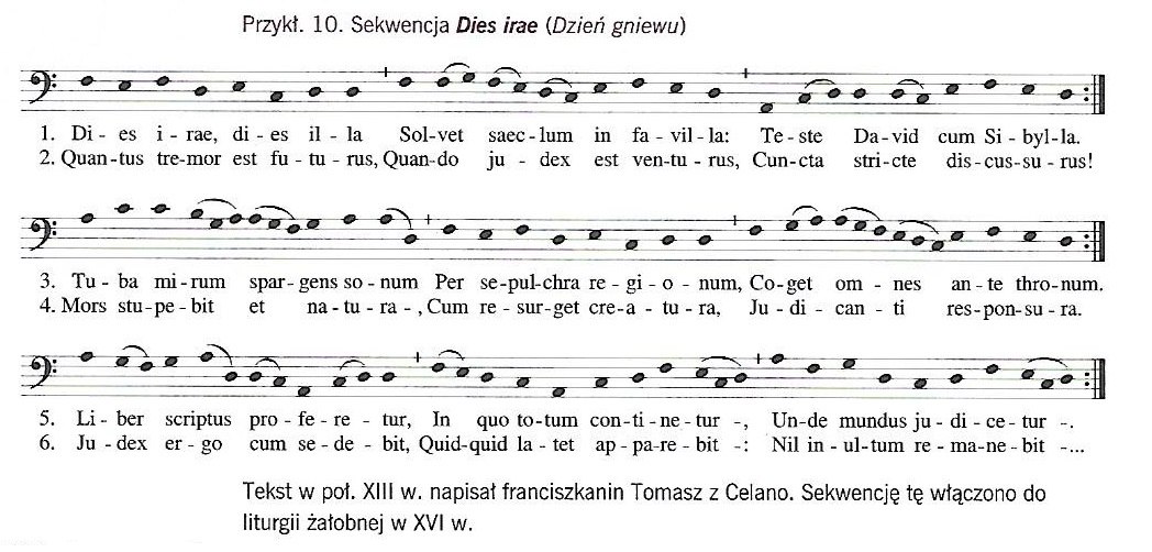 Kończenie dźwięków - Klasa 9 - Quiz