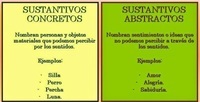 Sustantivos abstractos Tarjetas didácticas - Quizizz