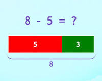 Pennies - Class 5 - Quizizz