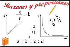 Relaciones proporcionales - Grado 7 - Quizizz