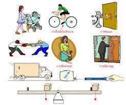 เวกเตอร์ Flashcards - แบบทดสอบ