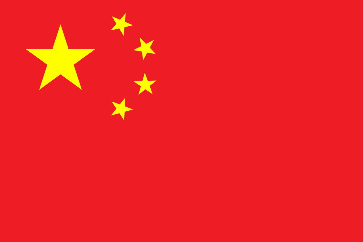 China antiga - Série 1 - Questionário