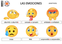 Emociones Tarjetas didácticas - Quizizz