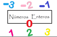 Contando Números 1-10 - Série 7 - Questionário