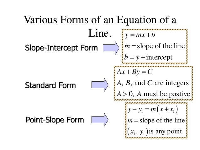 linear-equations-in-standard-form-mathematics-quizizz