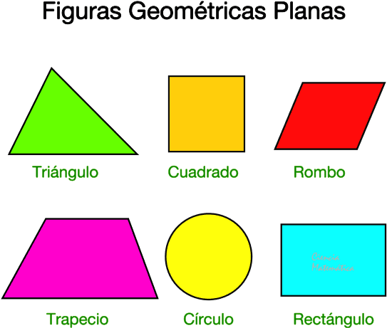 Figuras geométricas planas | Quizizz