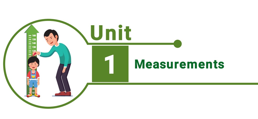 Measurement - Class 8 - Quizizz