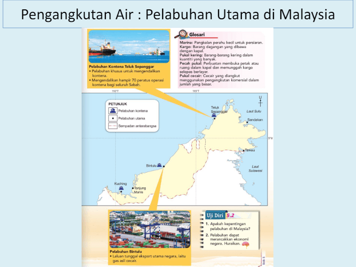 Geografi T2 Bab 5 Pengangkutan Di Malaysia Quizizz