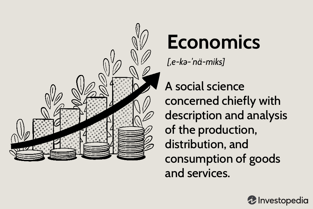 indicadores económicos - Grado 6 - Quizizz