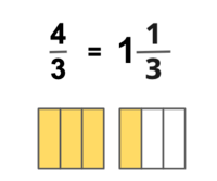 Mixed Numbers and Improper Fractions - Class 4 - Quizizz